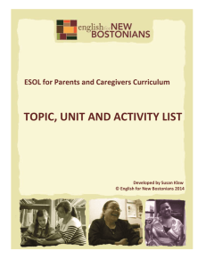 Curriculum Topics with Activities Listed