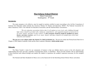 Harrisburg School District