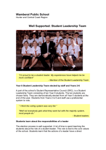 Well Supported: Student Leadership Team
