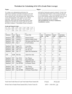 Worksheet for Calculating Jr/Sr GPA (Grade Point Average)