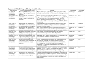 Supplemental Table 2. Design and findings of eligible studies Study