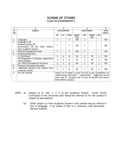 Revised Curriculum Class-XII - Central Board of Secondary Education