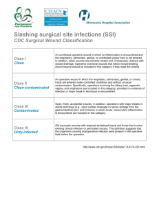 Slashing SSI CDC surgical wound classification