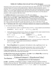 Handout for Confidence Intervals & Hypothesis