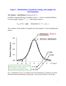 Topic 2. Distributions, hypothesis testing, and