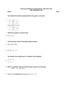 Solving & Graphing Linear Equations Take Home Test