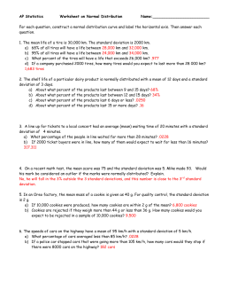 Worksheet on Normal Distribution Name:____Answer Key