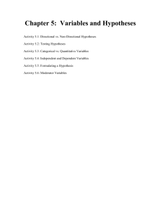 CHAPTER 5: Variables and Hypotheses