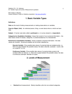02 Variable Types & Levels of Measurement