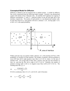 Conceptual Model for Diffusion