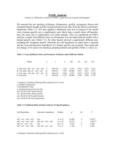 Table 1 Log Likelihood Values and Parameter Estimates