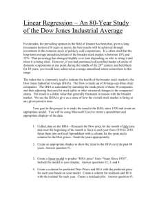 An 80-Year Study of the Dow Jones Industrial Average