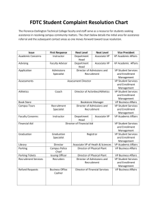 Student Complaint Resolution Chart - Florence