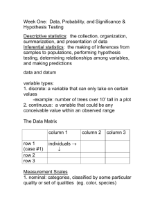 Week One: Data, Probability, and Significance & Hypothesis Testing