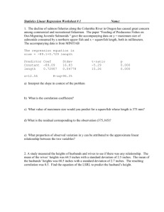 Statistics Linear Regression Worksheet