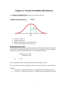 Inverse Normal Probability Calculations: Un-standardizing