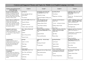 Contexts and Suggested Themes and Topics for Middle Level