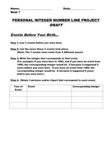Integer Project Directions
