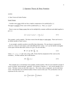Operator Theory and Dirac Notation