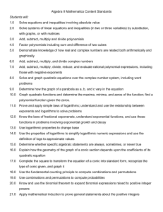 Algebra II Content Standards Worksheet