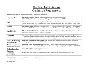 Graduation Requirements Revised Dec. 2014