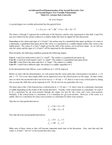 An Informal Proof/Demonstration of the Second Derivative Test