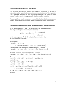 Demonstration of the Central Limit Theorem (Exponential Distribution)