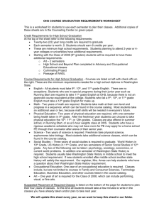 ohs course graduation requirements worksheet