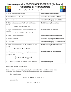 Honors Algebra 2 – PROOF UNIT PROPERTIES (Mr. Duarte)