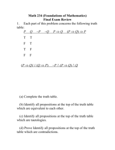 Math 128 – Calculus I – Exam #1