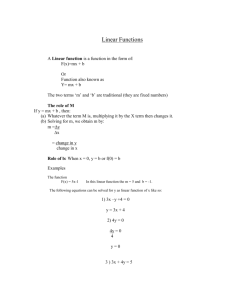 Linear Functions And Graphs