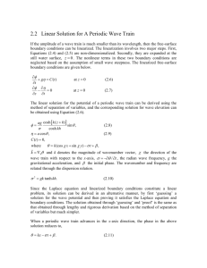 Review of Linear Wave Theory