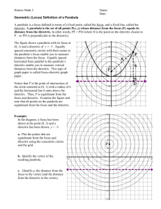 The geometric definition of an ellipse is that the sum of the distances