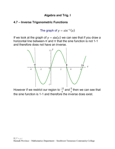 Algebra and Trig. I 4.7 – Inverse Trigonometric Functions The graph