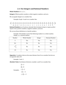 2.1: Use Integers and Rational Numbers Whole Numbers: 0, 1, 2, 3