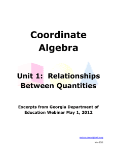 Parent Unit 1 Guide for Coordinate Algebra