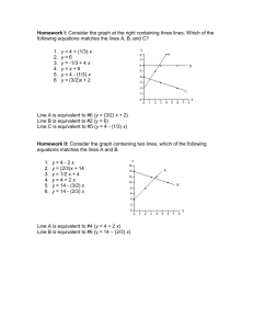 Homework I: Consider the graph at the right containing three lines