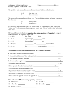 Worksheet 2.2 Adding and Subtracting Integers