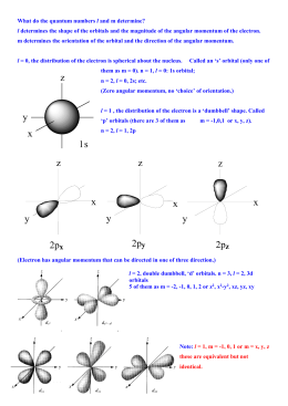 WORKSHEET 24: ORBITAL FILLING RULES