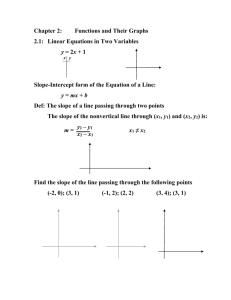 Chapter 2: Functions and Their Graphs