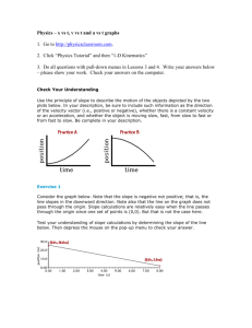 Physics – x vs t, v vs t and a vs t graphs