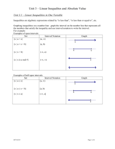Unit 3 - Linear Inequalities In One Variable