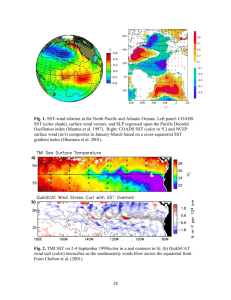 Fig. 1. SST-wind relation in the North Pacific and Atlantic Oceans