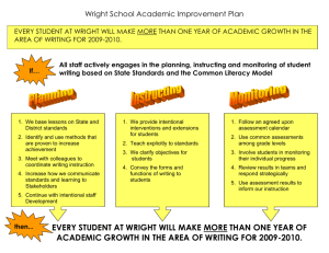 Wright School Academic Improvement Plan