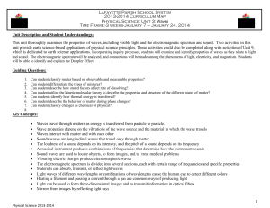 Unit 3 Curriculum map template-Physical Science (Repaired) 2013