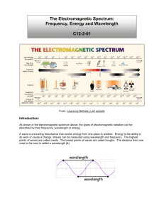 Frequency, Energy, Wavelength Activity C12-2