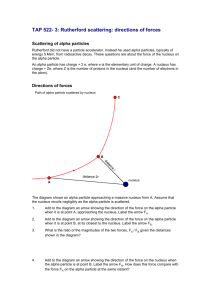 Rutherford scattering: directions of forces