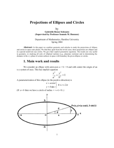 Projection of Ellipses and Circles - Rose