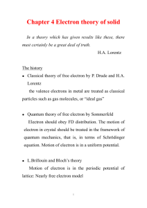 Chapter 4 Electron theory of solid