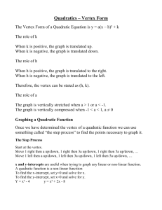 Quadratics – Vertex Form